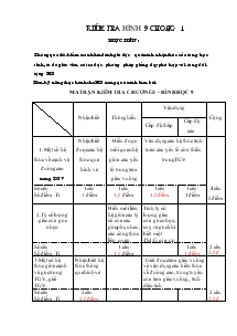 Giáo án Toán 9 - Kiểm tra Hình 9 chương 1