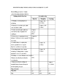 Đề kiểm tra học môn Giáo dục công dân - Học kì II, lớp 7 - Đề số 1