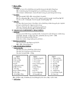 Giáo án hoạt động ngoài giờ lớp 6 - Chủ điểm tháng 9