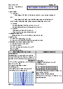 Giáo án Toán học 9 - Trường THCS Tân Hiệp - Tiết 49: Đồ thị của hàm số y = ax2 (a khác 0)