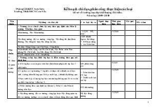 Kế hoạch chỉ đạo, phân công thực hiện các loại hồ sơ về trường học đạt chất lượng tối thiểu. năm học 2009 - 2010