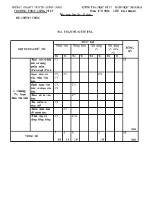 Kiểm tra học kì II – năm học 2013-2014 môn: tin học - lớp: 6