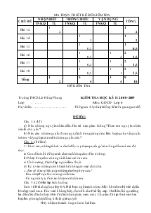 Kiểm tra học kỳ II 2008 - 2009 môn: Giáo dục công dân lớp 6 trường THCS Lê Hồng Phong