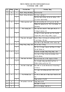 Phân phối chương trình hoạt động ngoài giờ lên lớp 8 năm học 2008 – 2009