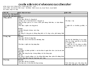 Chuẩn kiến thức kĩ năng Giáo dục công dân 7