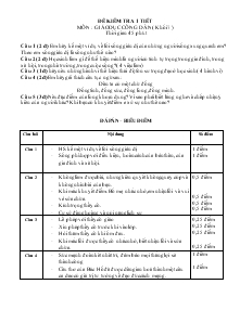 Đề kiểm tra 1 tiết môn: Giáo dục công dân (khối 7)