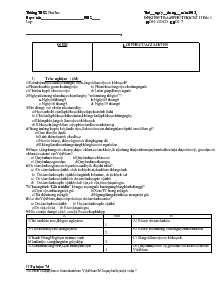 Đề kiểm tra 45 phút học kì II - Đề: 1 môn: Giáo dục công dân khối trường THCS Phú Túc