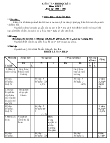 Kiểm tra thi học kỳ II môn: Giáo dục công dân 7 năm học: 2011 – 2012