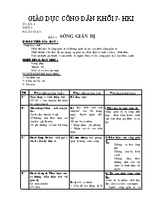 Giáo án Giáo dục công dân 7 - Bài 1: Sống giản dị