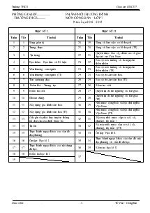 Phân phối chương trình môn Công dân – Lớp 7 năm học 2012 - 2013