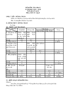 Đề kiểm tra học kì II năm học 2011 - 2012 môn: Giáo dục công dân lớp 8