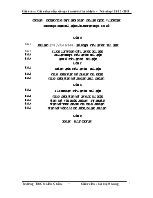 Giáo án Giáo dục nếp sông văn minh thanh lịch - Năm học 2012 - 2013