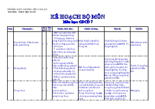 Kế hoạch bộ môn môn học: Giáo dục công dân 7