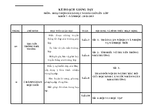 Kế hoạch giảng dạy môn: Hoạt động giáo dục ngoài giờ lên lớp khối 7 - Năm học: 2012 - 2013