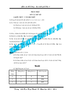 Giáo án bồi dưỡng học sinh giỏi lớp 4