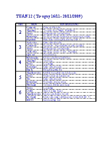 Giáo án Các môn lớp 4 - Tuần 12