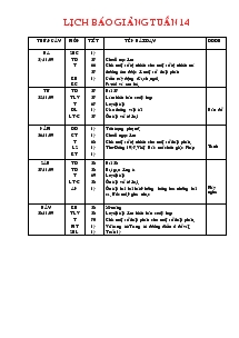 Giáo án Các môn lớp 4 - Tuần 14