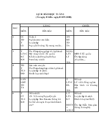 Giáo án các môn tuần 2 lớp 4