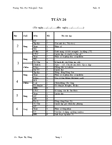 Giáo án giảng dạy lớp 4 - Trường T.H Trần Quốc Toản - Tuần 20