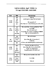 Giáo án giảng dạy tuần 21 lớp 4