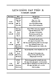 Giáo án giảng dạy tuần 31 lớp 4