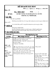 Giáo án Khoa học 4 bài 23: Sơ đồ vòng tuần hoàn của nước trong tự nhiên