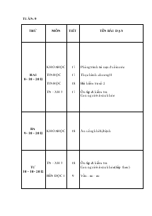 Giáo án Khoa học lớp 4 tập 2