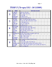 Giáo án lớp 4 - Tuần 17 năm 2009
