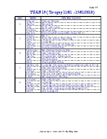 Giáo án lớp 4 - Tuần 19 năm 2010