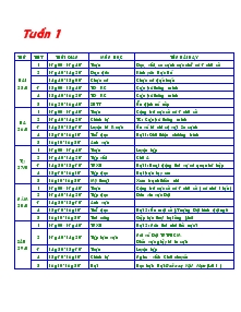 Giáo án lớp 4 - Tuần 19