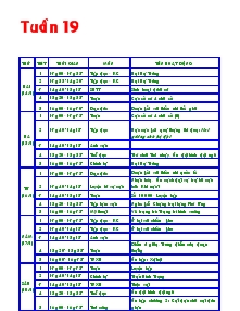 Giáo án lớp 4 - Tuần 19