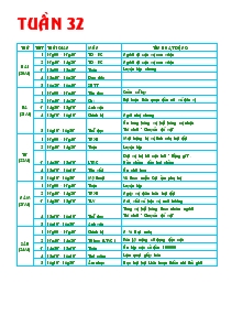 Giáo án lớp 4 - Tuần 32