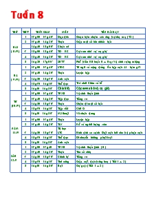 Giáo án lớp 4 - Tuần 8