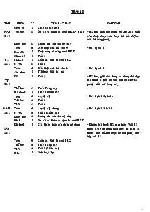 Giáo án lớp 5 (chuẩn kiến thức kĩ năng) - Tuần 18