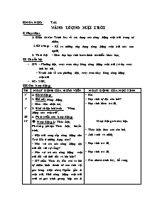 Giáo án môn Khoa học lớp 4 - Tuần 21