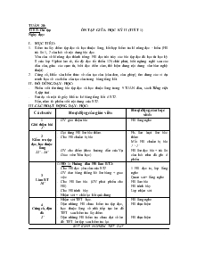 Giáo án môn Tiếng Việt lớp 5 - Tuần 28