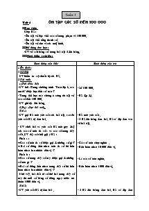 Giáo án môn Toán khối 4 (cả năm)