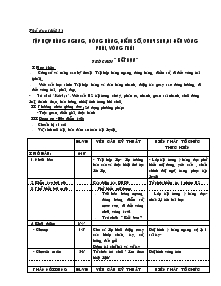 Giáo án Thể dục 4 - Bài: Tập hợp hàng ngang, dóng hàng, điểm số, quay sau,đi đều vòng phải, vòng trái trò chơi “kết bạn”