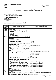 Giáo An Toán 4 - Trường TH Minh Đức