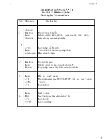 Giáo án tuần 11 dạy lớp 4