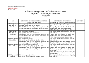 Kế hoạch dạy học môn Âm nhạc lớp 3 học kì I - Năm học: 2011 - 2012