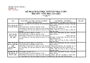 Kế hoạch dạy học môn âm nhạc lớp 5 học kì I - Năm học: 2011 - 2012