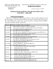 Kế hoạch hoạt động thanh tra nhân dân năm học: 2009 - 2010