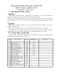 Kế hoạch phụ đạo học sinh yếu môn Toán - Khối lớp 4 năm học: 2009 - 2010