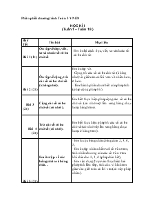 Phân phối chương trình Toán 3 vnen - Học kì I