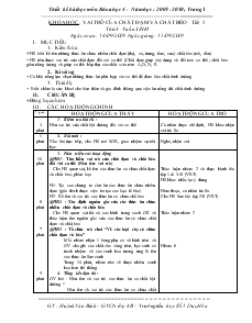 Thiết kế bài học môn Khoa học 4