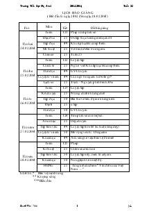 Giáo án các môn khối 4 - Tuần 25 - Trường Tiểu học Đạ Rsal - Năm 2013 - 2014