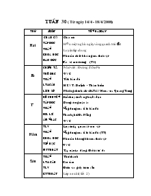 Giáo án các môn khối 4 - Tuần 30