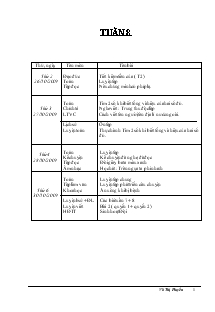Giáo án các môn lớp 4 - Tuần 8 - Võ Thị Huyền