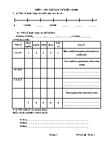 Giáo án khối 4 - Môn Toán - Tiết 1 đến tiết 83